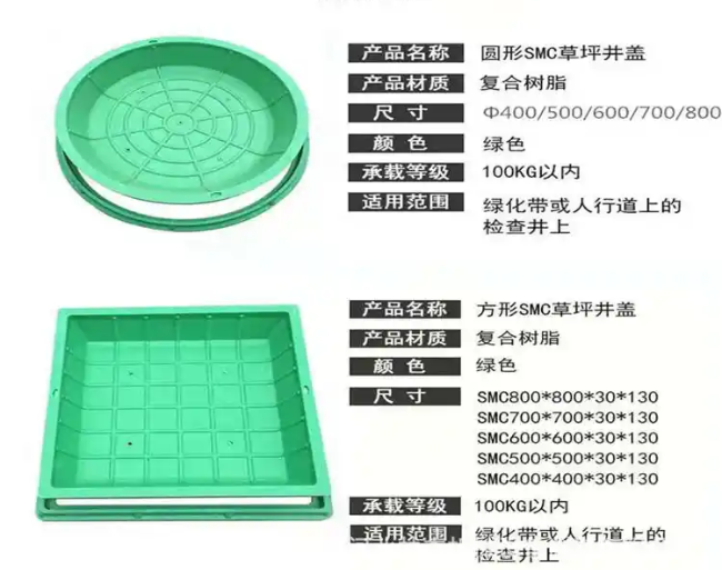 潭牛镇树脂复合种植井盖展示